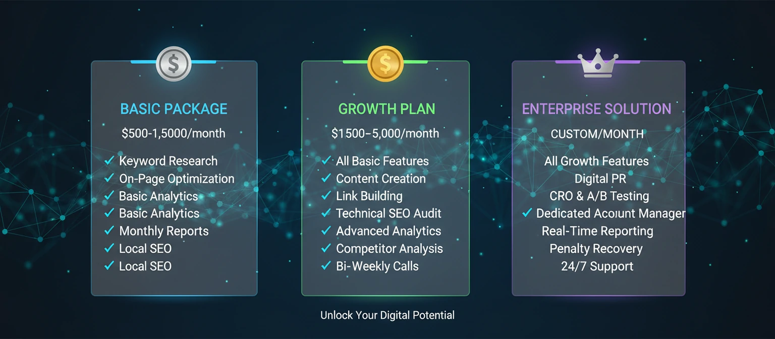 Pricing Tier Infographic