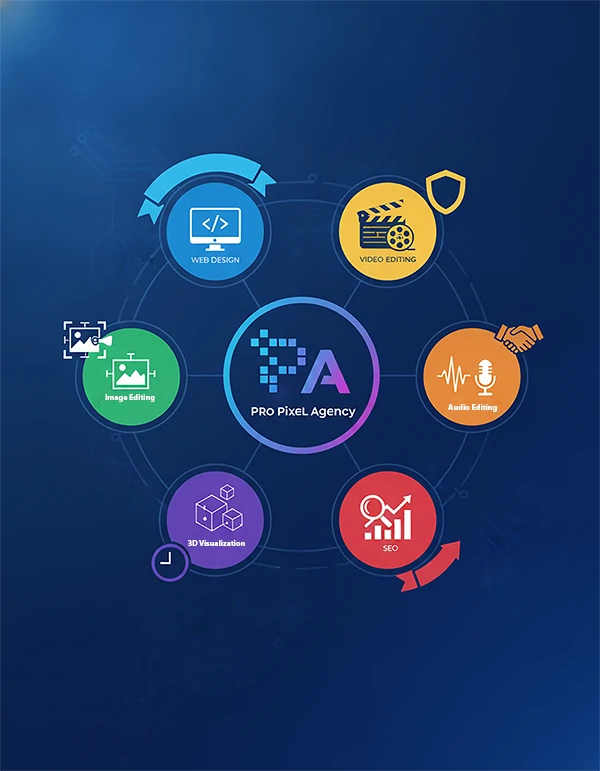 A visually compelling why choose us infographic or brand trust