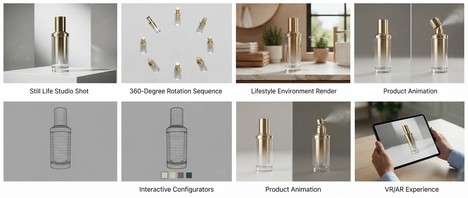 Types of 3D Product Renders